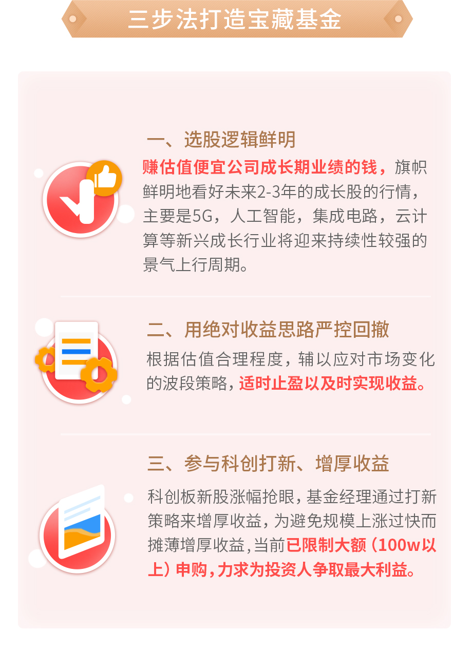 光大保德信基金